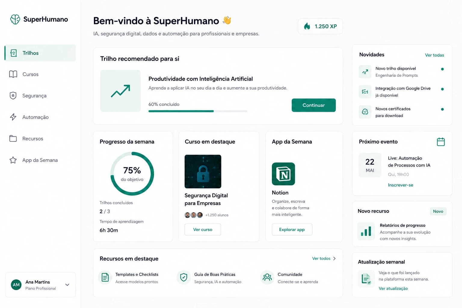 Dashboard SuperHumano Academy
